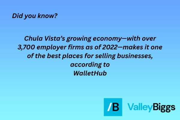 Chula Vista infographic