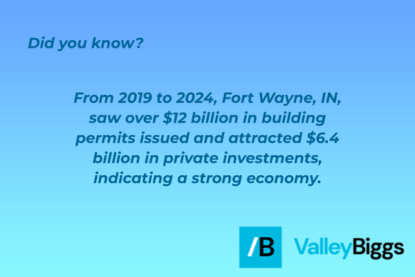 Fort Wayne ValleyBiggs
