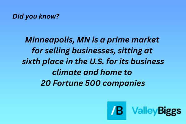Minneapolis as a business market