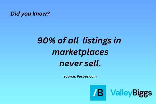 marketplace never sell